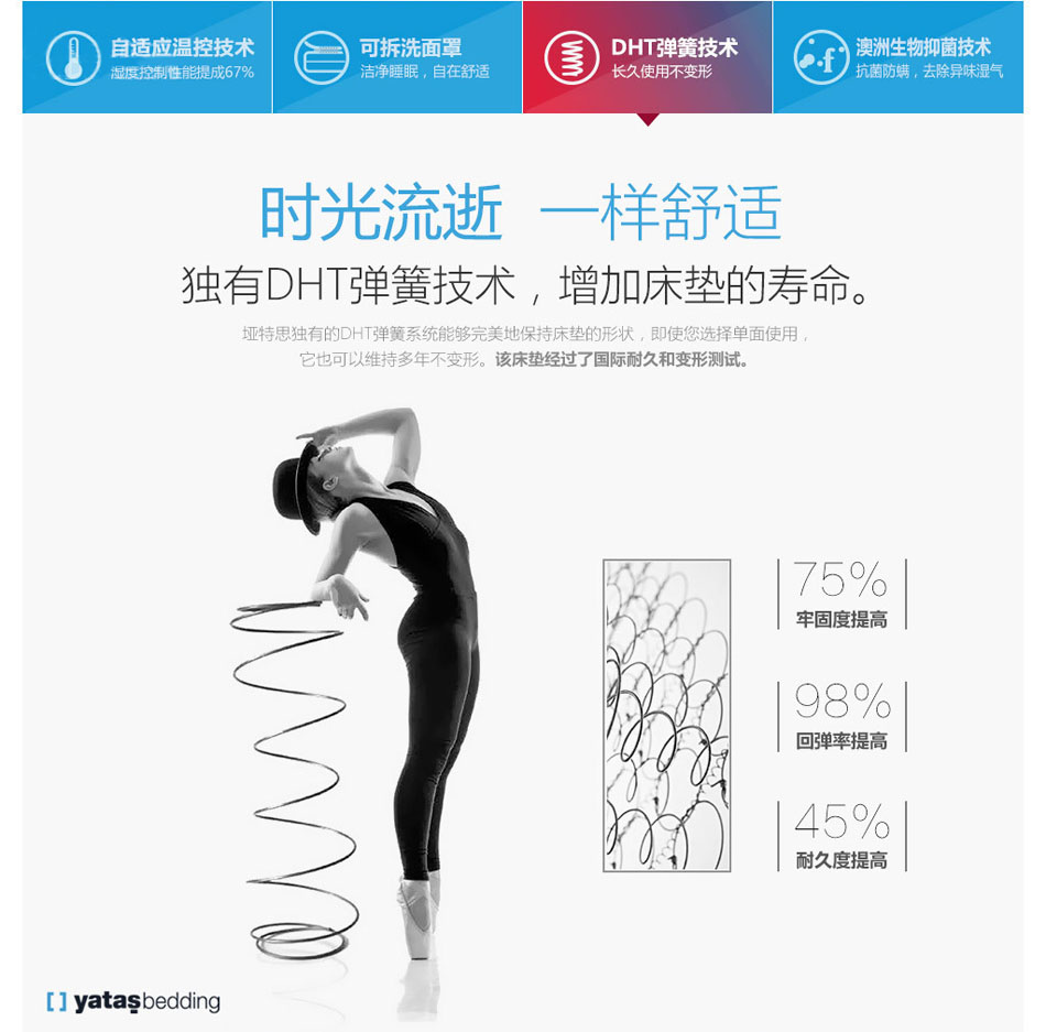 夜猫视频APP官方网站下载DHT弹簧技术