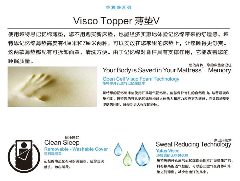夜猫视频APP官方网站下载薄垫专利技术